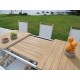 Záhradné stoly alu / teak  PANAMA - 3 veľkosti / 2 farby 